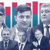 Украинские выборы: П…