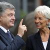 Дефолты по-киевски. Когда Украина признает себя банкротом (Президент Украины Петр Порошенко и директор-распорядитель МВФ Кристин Лагард. Февраль 2016 года) Президент Украины Пе…