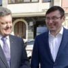 Националисты обвинили Порошенко в тайных антинатовских устремлениях