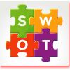 SWOT — угрозы