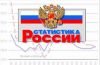 Надоело врать? (Росстат) Росстат