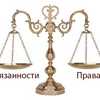 Гражданин — это не только права, но и обязанности. (права и обязанности) права и обязанности
